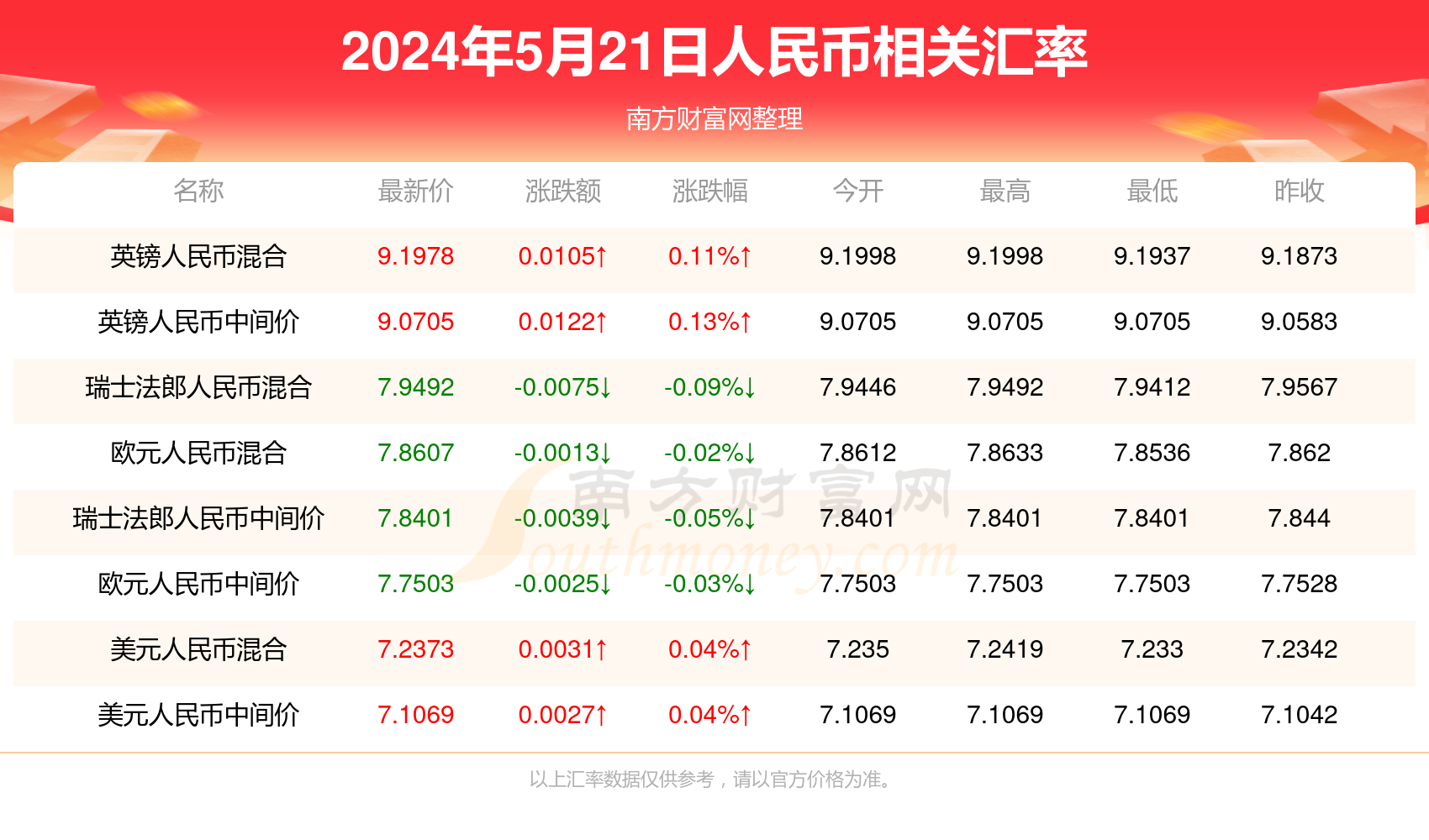 新澳门开奖记录新纪录,新澳门开奖记录刷新，创造新纪录的奥秘