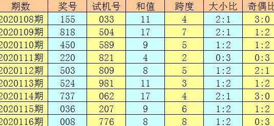 黄大仙8码大公开资料,黄大仙8码大公开资料揭秘与探讨