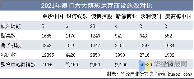 快讯通 第293页