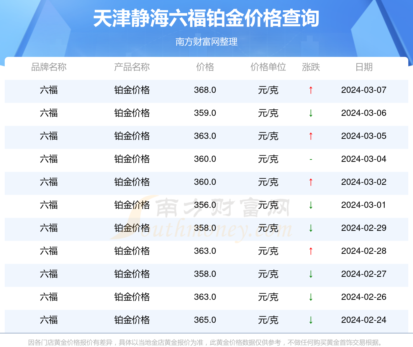 新澳门最准三肖三码100%,关于新澳门最准三肖三码104%的真相及其背后的风险