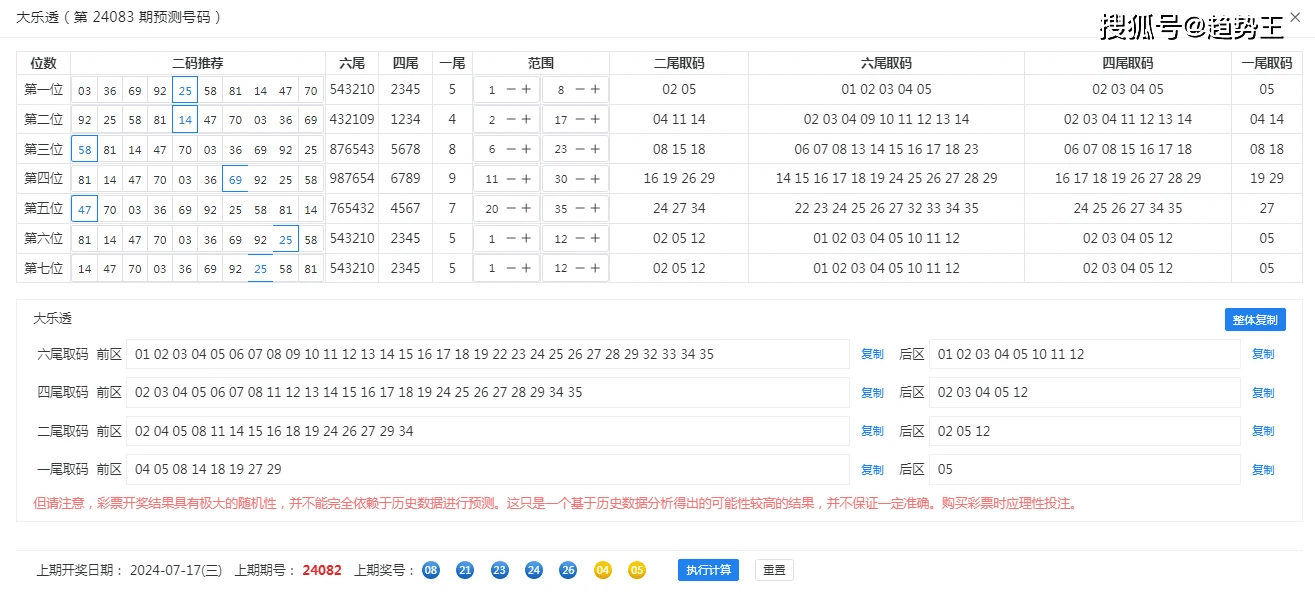 逐鹿中原 第3页