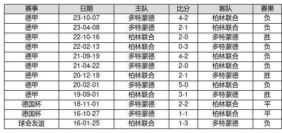 ww香港777766开奖记录,香港WW彩票777766开奖记录深度解析