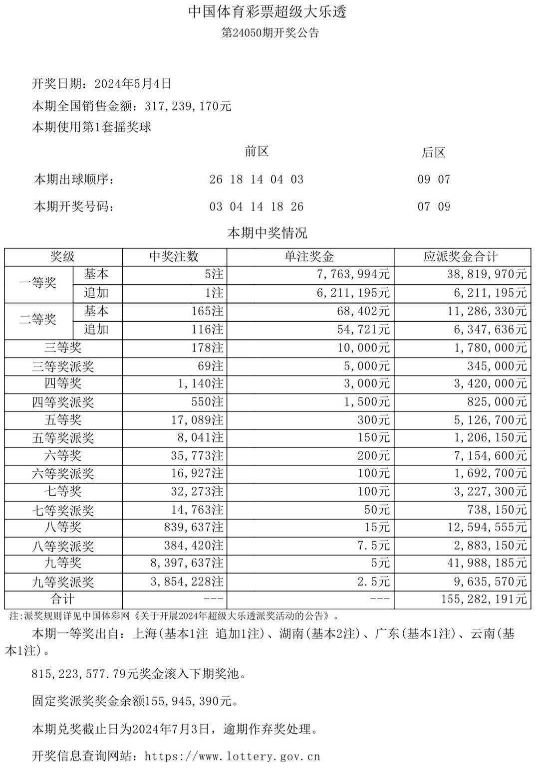 守株待兔 第3页