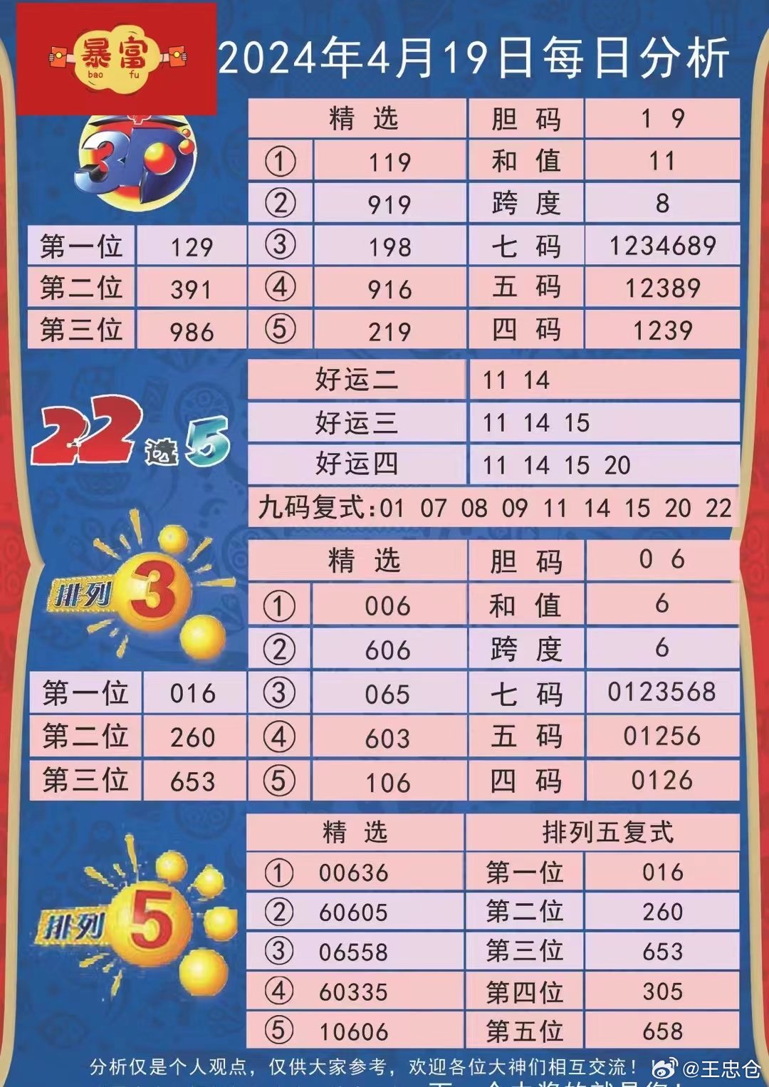 新奥彩资料免费提供96期,新奥彩资料免费提供，第96期全面解析