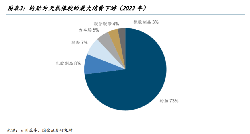 快讯通 第271页