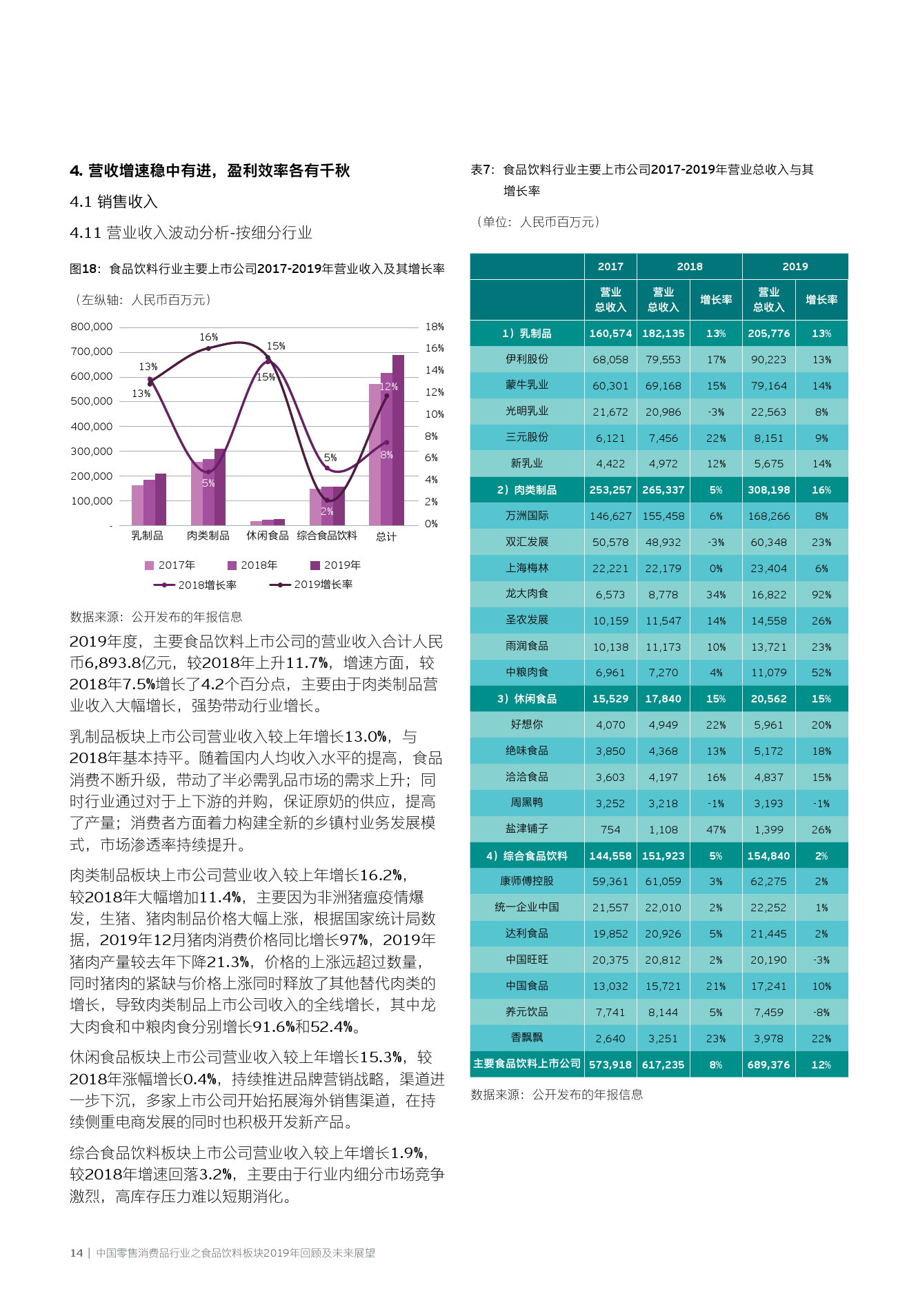 快讯通 第262页