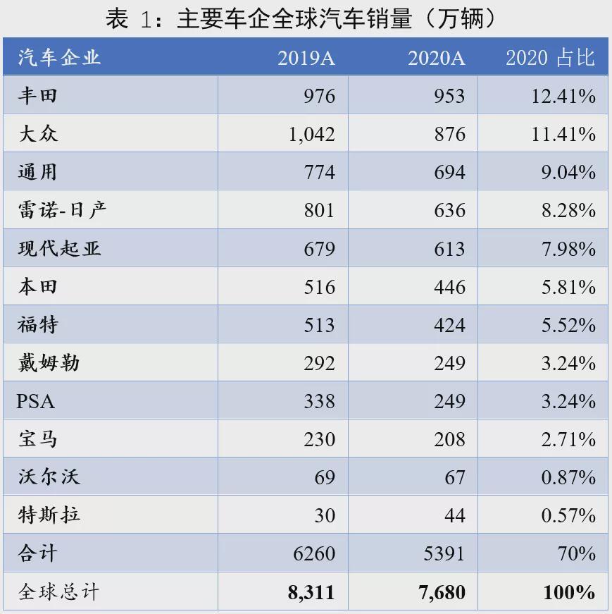 鸡零狗碎 第3页