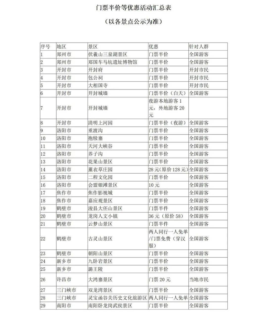 快讯通 第245页