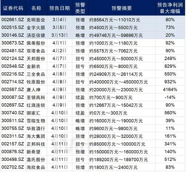 澳门三肖三码精准100%黄大仙,澳门三肖三码精准预测之探索，揭秘黄大仙的神秘面纱