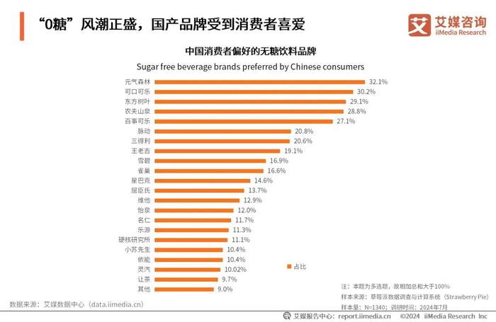 2025年正版资料免费大全,探索未来，2025正版资料免费大全的蓝图