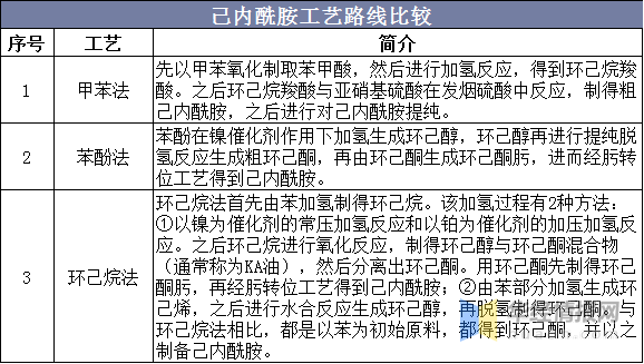 2025年2月1日 第42页