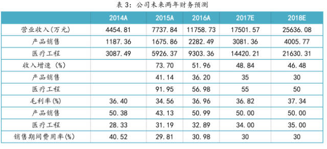 2025年2月 第1168页