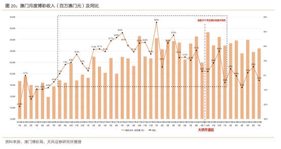 2025年新澳门天天开奖免费查询,警惕虚假信息，关于澳门天天开奖免费查询的真相与风险