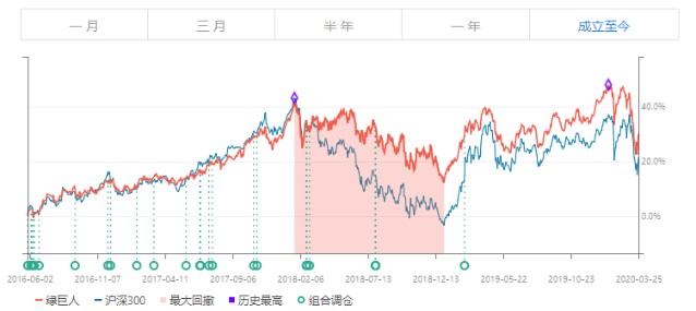 494949最快开奖结果+香港,探索香港494949最快开奖结果的世界