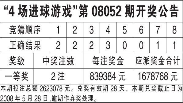 2025年2月 第1129页