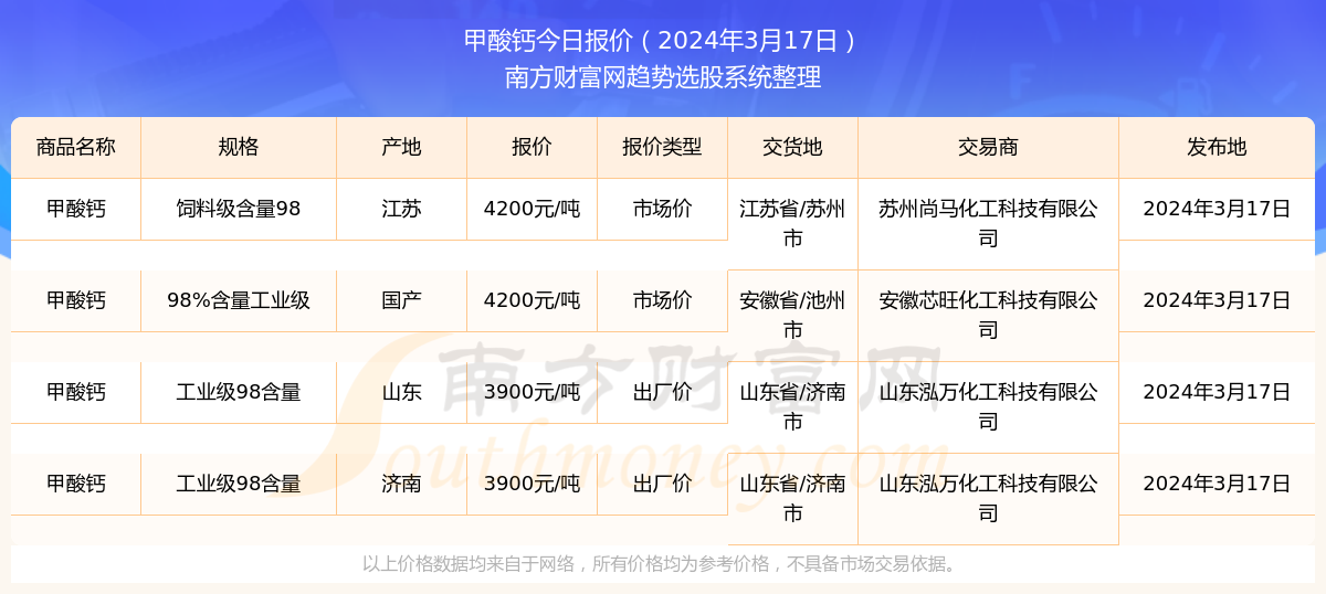 2025澳门特马今期开奖结果查询,澳门特马2025年开奖结果查询，探索彩票背后的故事与魅力