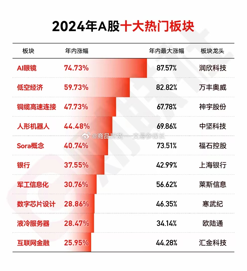 2025澳门天天开好彩大全回顾,澳门天天开好彩大全回顾，走向未来的幸运之路（至2025年）