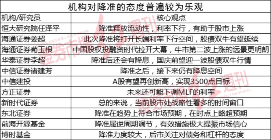 2025年2月 第1070页