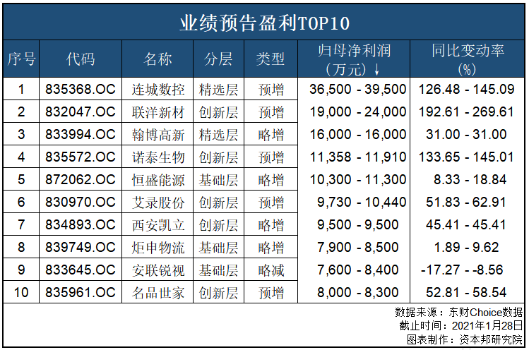 新澳门一码一肖100准打开,新澳门一码一肖，揭秘精准预测的神秘面纱