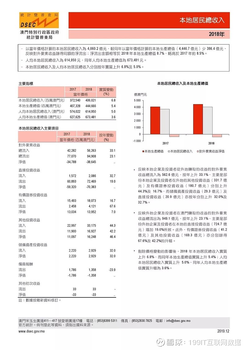 2025年新奥门管家婆资料先峰,新澳门管家婆资料先锋——探索未来的奥秘（2025年展望）