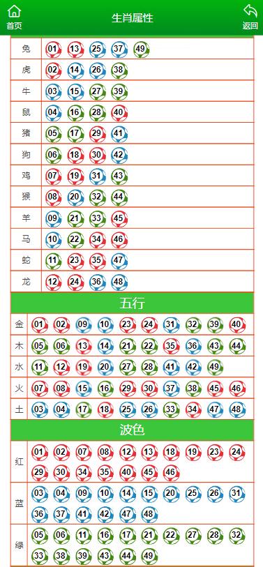 澳门码今天的资料,澳门码今天的资料详解