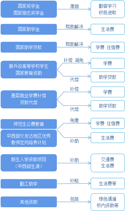 2025澳门最准的资料免费大全,澳门2025年最准确资料免费大全，探索与揭秘