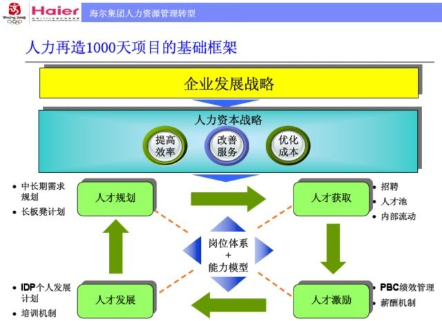 新澳内部资料精准大全,新澳内部资料精准大全，深度解析与实际应用