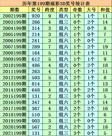 2025年2月 第963页