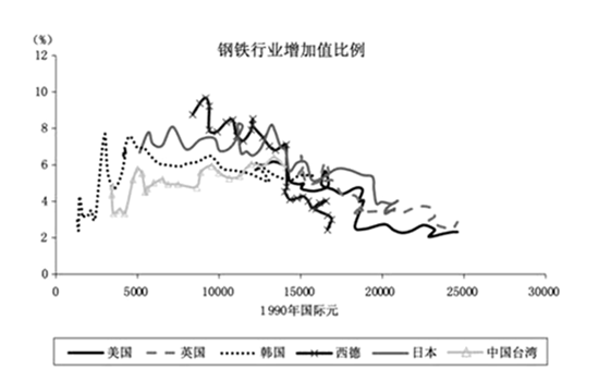 新澳今天最新资料2025,新澳今日最新资料概览与未来展望（至2025年）