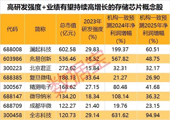 新澳2025年精准资料245期,新澳2025年精准资料第245期深度解析