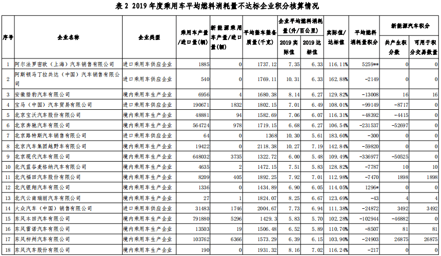 2025新奥全年资料免费公开,迈向公开透明，新奥集团宣布2025全年资料免费公开计划