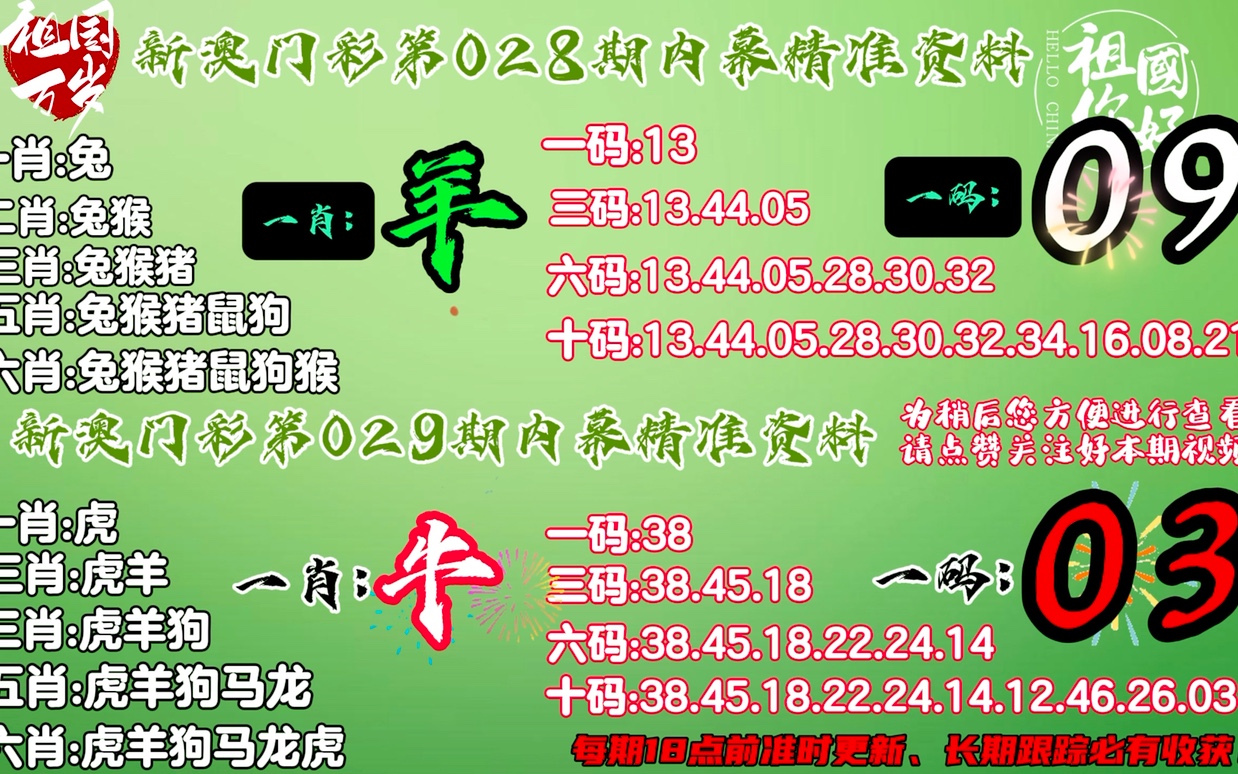 澳门今晚必定开一肖,澳门今晚必定开一肖，探索运气与文化的交汇点