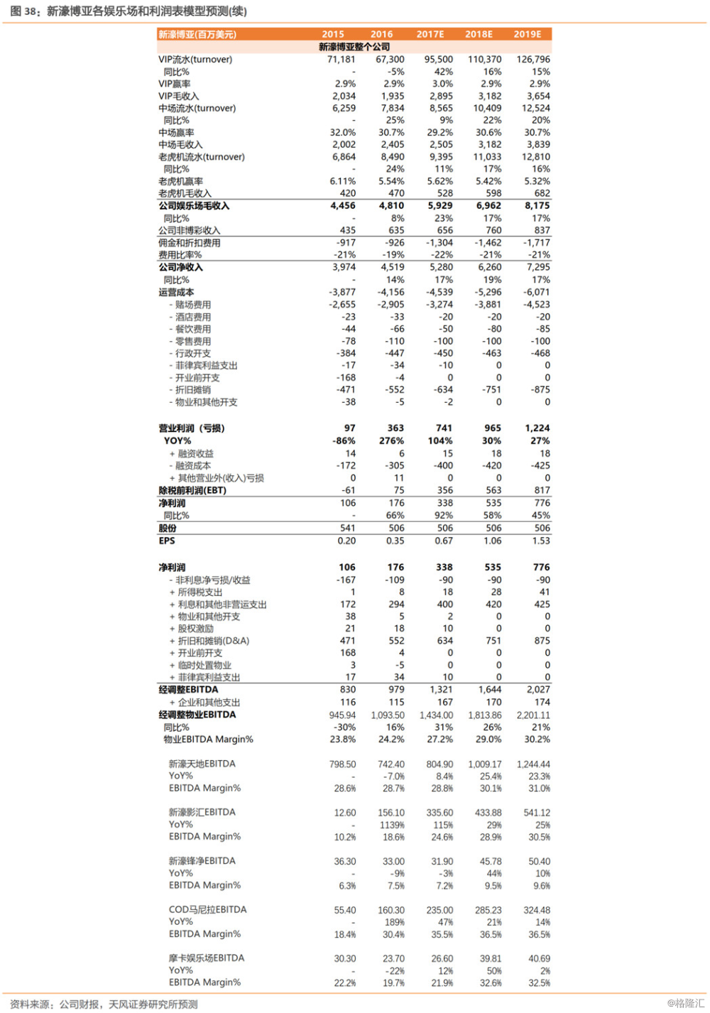 2025年新澳门夭夭好彩最快开奖结果,探索新澳门夭夭好彩，2025年最快开奖结果的深度解析