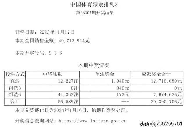 2025年今晚澳门开奖结果,探索未来之彩，解析澳门彩票开奖结果及影响