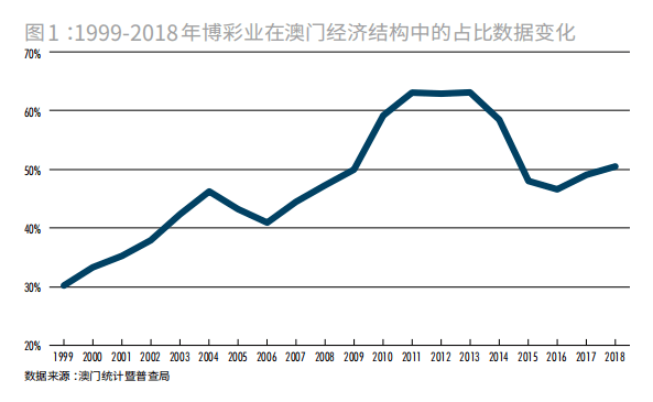 2025澳门特马今晚开什么,澳门特马今晚开什么，探索随机性与理性的边界