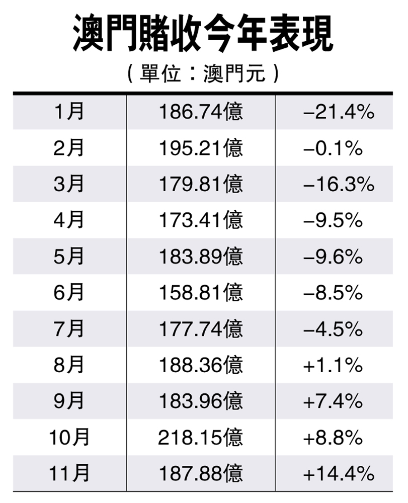 2025年2月9日 第13页