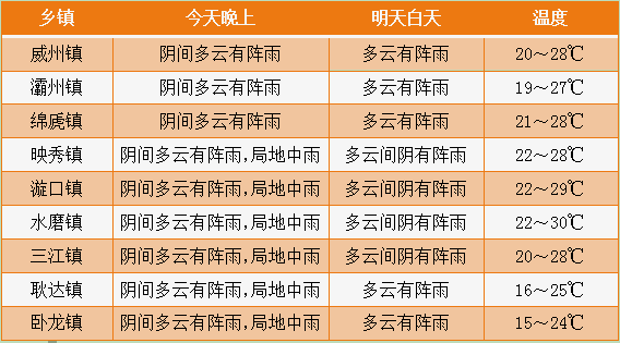 2025全年资料免费大全,迈向知识共享的未来，2025全年资料免费大全