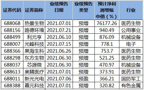 新澳门最准三肖三码100%,警惕虚假预测，新澳门最准三肖三码100%背后的风险与犯罪问题