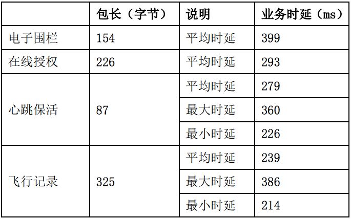 2025新澳门传真免费资料,探索未来之门，澳门免费资料与数字时代的融合（2025展望）