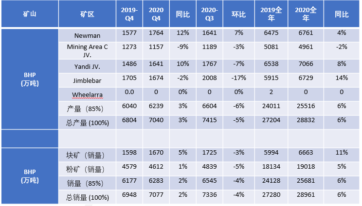 2025年2月11日 第29页