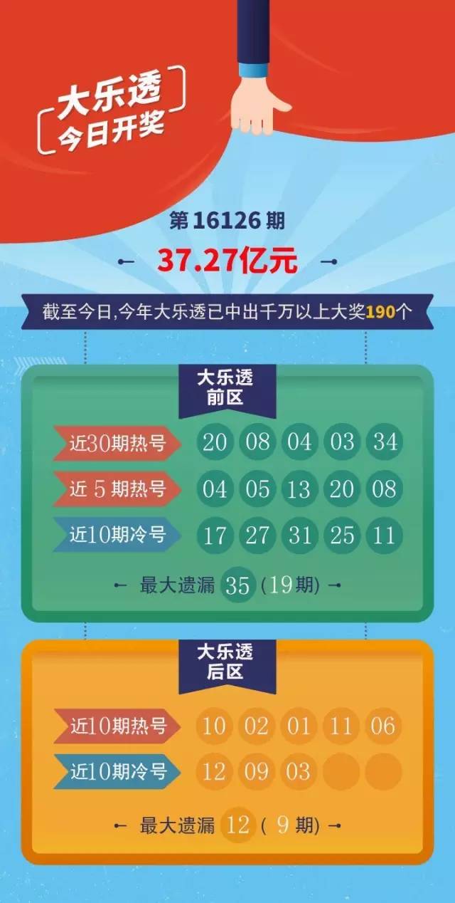 2025年澳门今晚开什么吗,澳门今晚彩票开奖预测与探讨——以2025年为视角