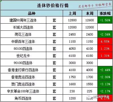 澳门一码一码100准确AO7版,澳门一码一码100准确AO7版，警惕背后的风险与犯罪问题