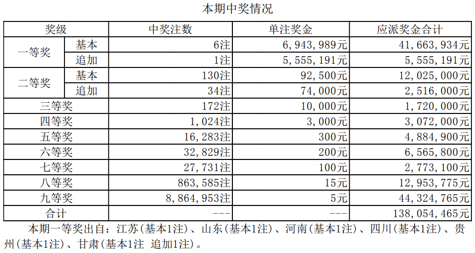 2025年2月14日