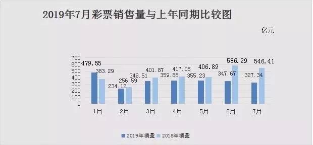 2025天天彩资料大全免费,关于天天彩资料大全免费的探讨与解析——走向未来的彩票文化新篇章（2025展望）