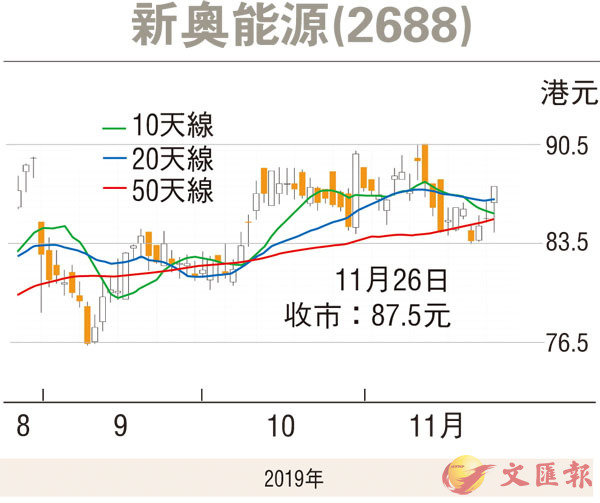 2025新奥开奖记录清明上河图,新奥开奖记录与清明上河图的交汇