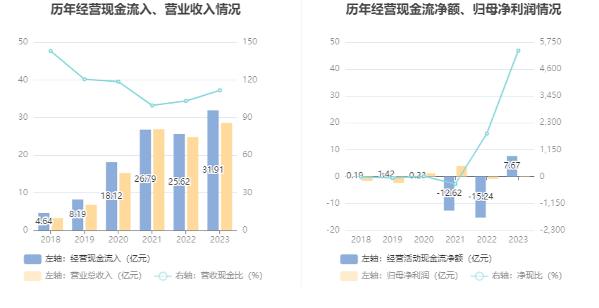 2023年澳门特马今晚开码,2023年澳门特马今晚开码——期待与揭秘