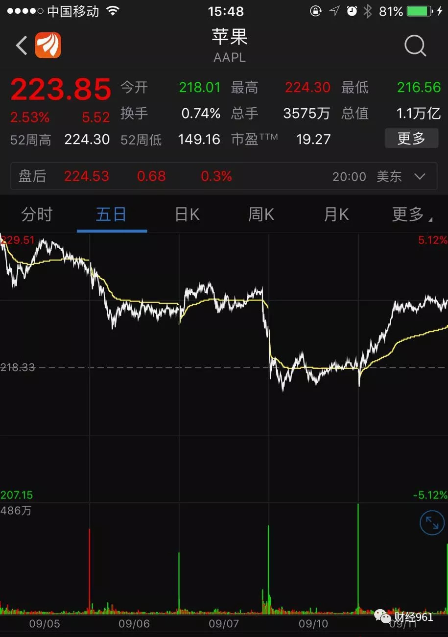 新澳门出今晚最准确一肖,新澳门今晚最准确一肖预测——探寻幸运之钥