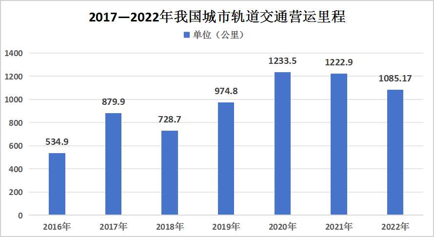 2024香港历史开奖结果是什么,揭秘未来之门，关于香港历史开奖结果的探索与预测 2024年的数据解读