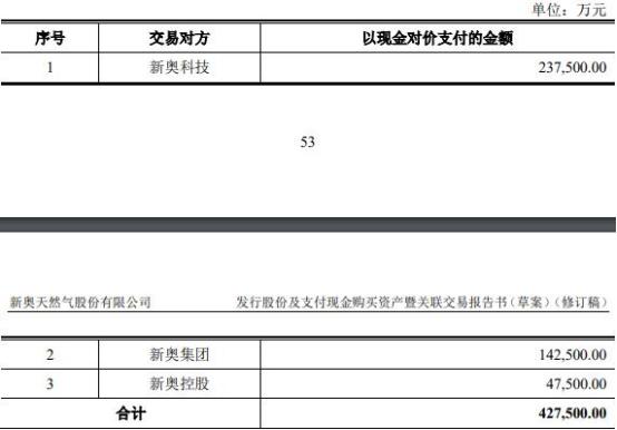 2025新奥资料免费精准资料,揭秘未来新奥资料，免费获取精准资源的途径与策略（至2025年）