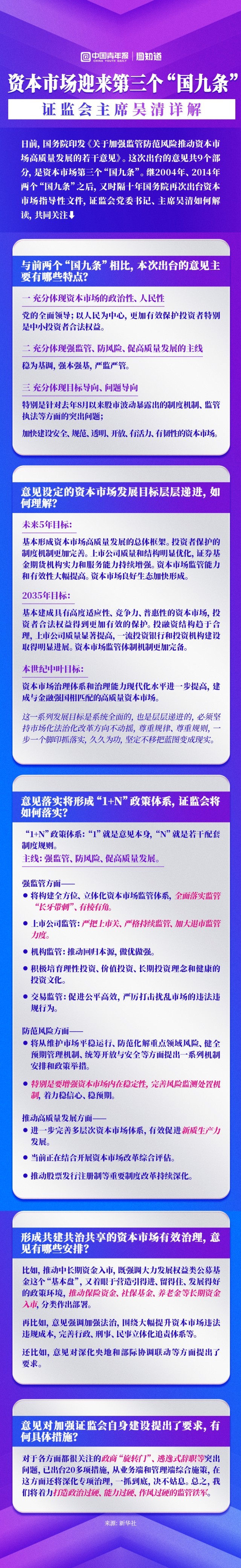 2025年2月15日 第47页